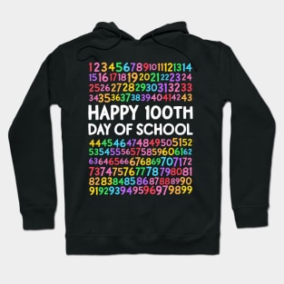 100Th Day Of School Teacher Kids 100 Days Math Numbers Hoodie